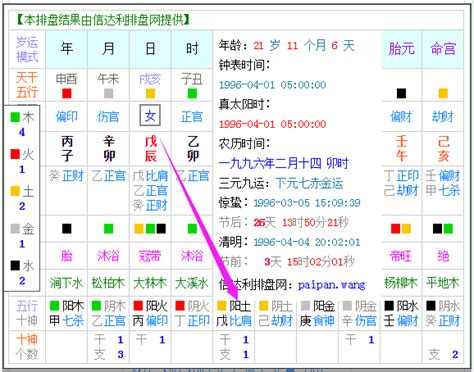 命格五行查詢